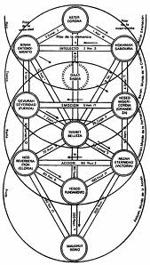 La Obra "De Auditu Kabbalistico", atribuida al Bto. Ramon Llull (Ebook Gratuito)